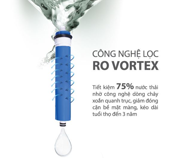 cong nghe loc ro vortex