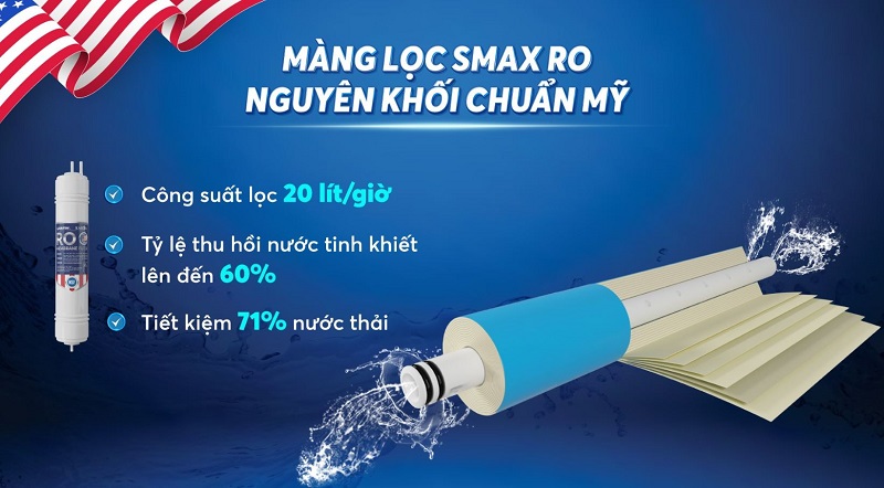 cong nghe loc smax